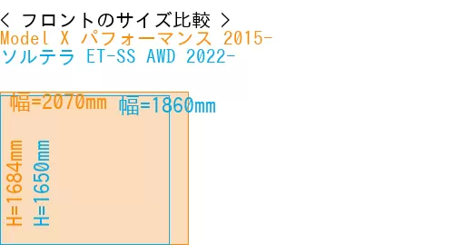 #Model X パフォーマンス 2015- + ソルテラ ET-SS AWD 2022-